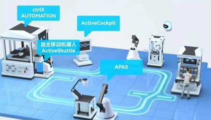 博世力士樂拿下運動控制公司Elmo收購權